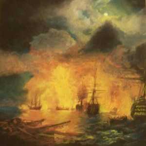 Cele mai mari bătălii navale din istoria Rusiei. Luptele navale ale celui de-al doilea război…