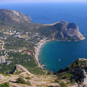 Crimeea: hoteluri pe plajă. Cele mai populare destinații de vacanță pentru întreaga familie