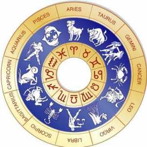 Cine sunt pe un horoscop? Identificați semnul zodiacal