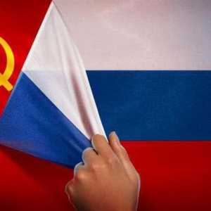 Cine este predictorul URSS (intern)? Care sunt obiectivele și obiectivele sale?
