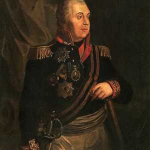 Kutuzov, o scurtă biografie a generalului Field Mareșal