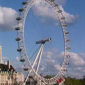 London Ferris wheel: istorie, înălțime