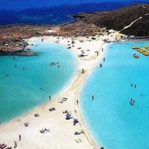 Cele mai bune plaje din Cipru. sinopsis