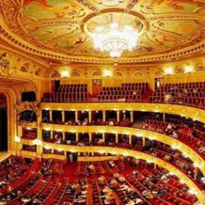 Opera Lviv: istorie, repertoriu, trupa