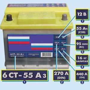 Marcarea bateriei: caracteristică și denumire