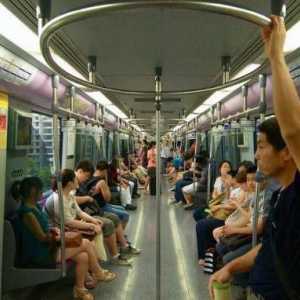 Metro Shanghai: caracteristici, program și tarif