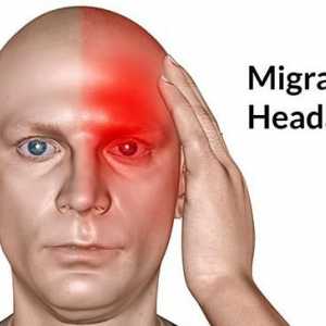Migrenă: cum să ușurezi durerea. Cum să scapi de durerea de cap migrenă