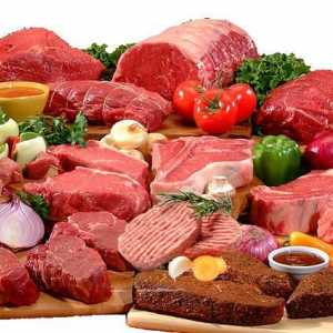 Carne: valoare nutritivă, compoziție chimică, valoare biologică, valoare energetică, caracteristică