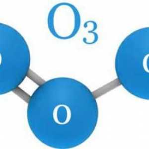 Molecule de ozon: structură, formulă, model. Cum arată o moleculă de ozon?