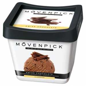 `Мовенпик`: înghețată de calitate superioară. Numărul sortimentului, recenzii