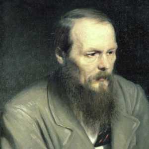 Wise declarații ale lui Dostoevsky F.M.