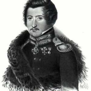 Muravyov-Apostol Serghei Ivanovici, Decembrist: biografie