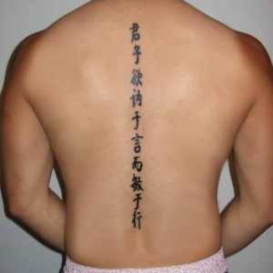 Inscripția este un tatuaj pe spate. Opțiuni diferite