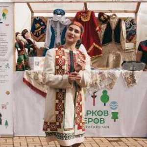 Populația din Tatarstan: dinamică, număr, compoziție etnică
