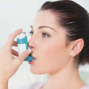 Îngrijire de urgență pentru astmul bronșic. Preparate pentru astm bronșic