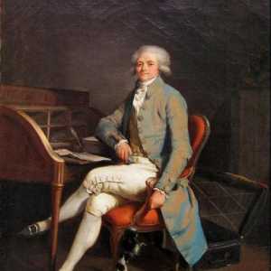 Revoluția decapitată: execuția lui Robespierre