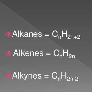Formula generală a alchenelor. Proprietățile și caracteristicile alkenelor
