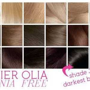 "Olia", colorant pentru păr: o paletă de tot felul de culori