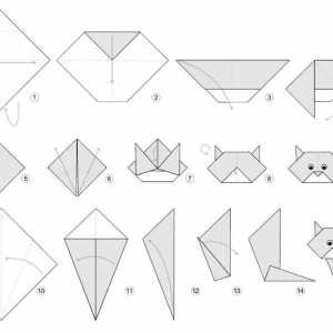 Hârtie originală realizată manual: cat-origami