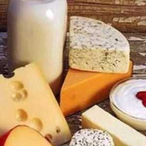 Lista principală a produselor lactate și beneficiile acestora
