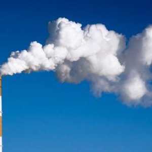Principalele proprietăți chimice ale dioxidului de carbon