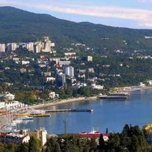 Restul în Crimeea: case de oaspeți din Yalta. Fotografii și recenzii ale turiștilor