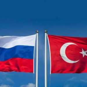 Relațiile Rusia-Turcia: o previziune pentru viitor