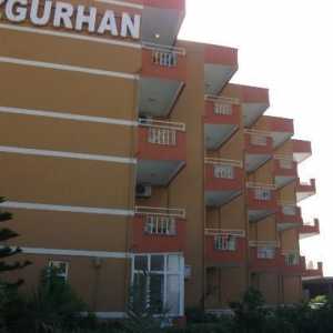Ozgurhan Hotel 3 * (Turcia / Side) - fotografie, prețuri, rezervare