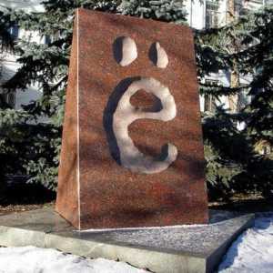 Monumentul literei "e". Obiective turistice din Ulyanovsk