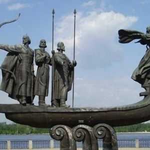 Monumente din Kiev. Kiy, Shchets, Horyv - frații fondatori ai orașului