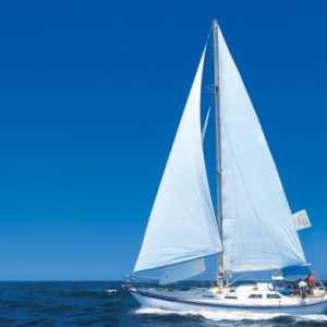 Vasele de navigație, tipurile și caracteristicile acestora. Yachturi de navigație. fotografie