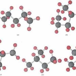 Pentan: izomeri și nomenclatură