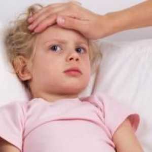 Pielonefrită la copii. Simptomele și tratamentul