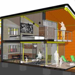 Casa planului 10 pentru 10 (proiect cu două etaje): caracteristici