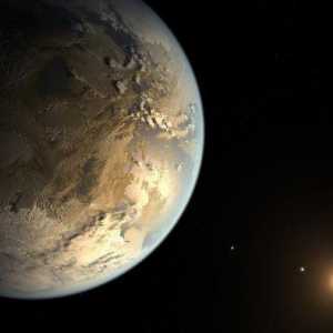 Planeta este geamanul Pământului. Planeta Kepler-186 f, Gloria, Nibiru