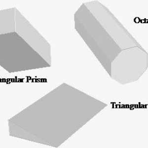 Zona de bază a prismei: de la triunghiulare la poligonală