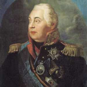 Portretul lui Kutuzov, principala stirikha
