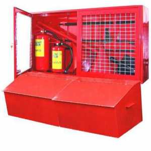 Strălucire împotriva incendiilor: echipament, cerințe conform GOST