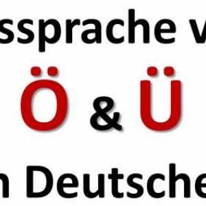 Normele de citire în limba germană și specificul pronunției