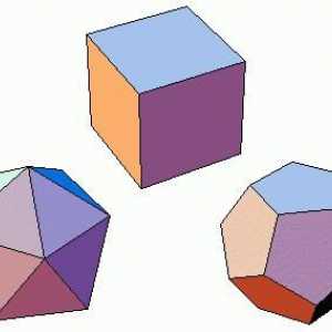 Polyhedra obișnuită: elemente, simetrie și zonă