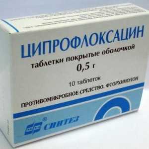Medicamentul "Ciprofloxacin": un antibiotic sau nu? Soluție, injecții, picături de ochi…