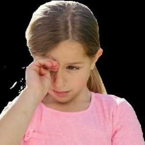 Cauze, simptome și tratamentul conjunctivitei alergice