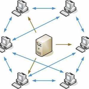 Port de redirecționare și tuning pe routerele Asus, D-Link, Keenetic, Zuxel