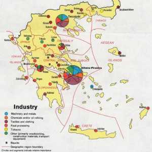 Industria Greciei și caracteristicile acesteia