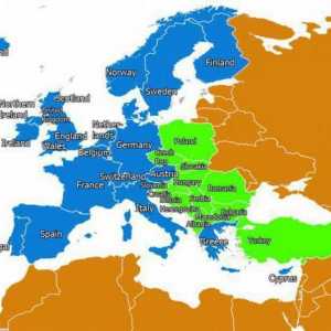 Industria europeană străină și trăsăturile acesteia
