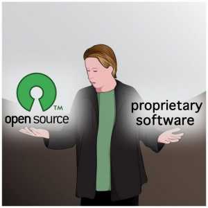 Proprietatea este ... Software-ul proprietar