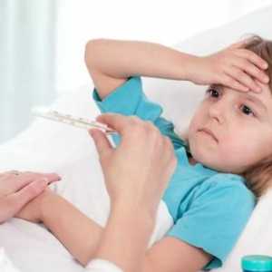 Metode dovedite de tratare a bronșitei la copii