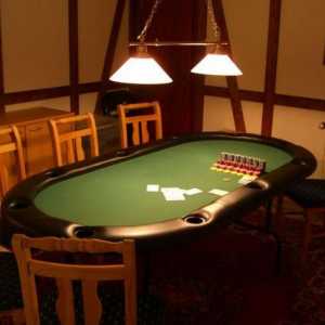 Poker Layout - Bazele înțelegerii jocului