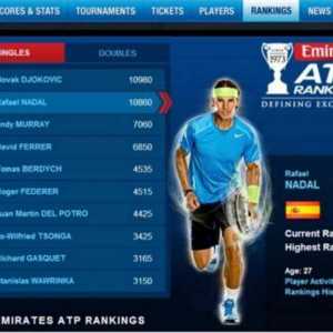Rating ATP - este un tabel de rang în tenisul bărbaților
