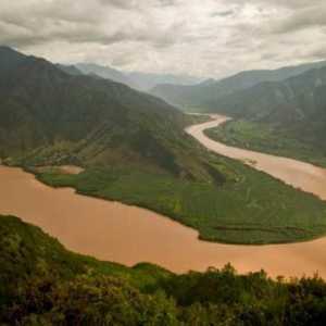 Râuri din Asia. Râuri mari din Asia